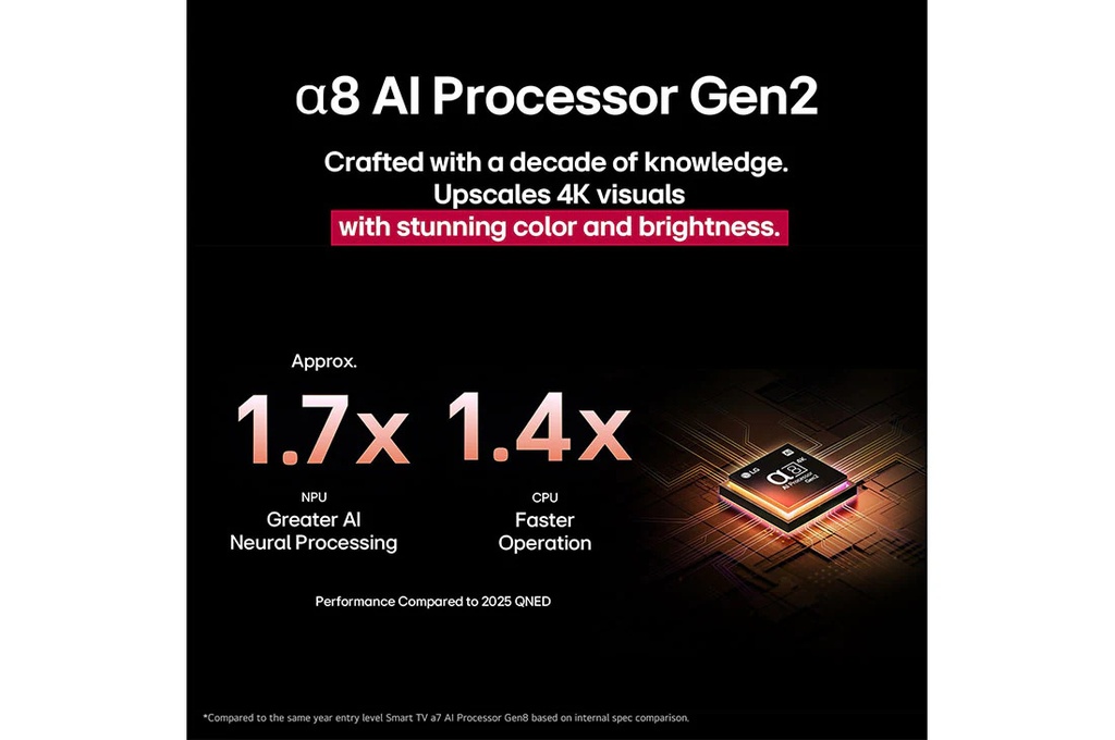 LG 65QNED86A6A - gallery_05