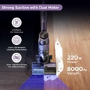 Midea Cordless Eureka Vacuum Cleaner – NEW500